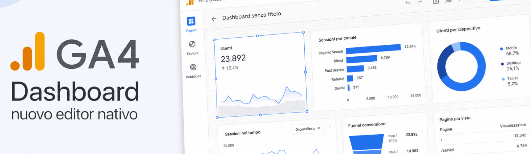 Cover di "Dashboard in GA4: Google rilascia un nuovo editor nativo"