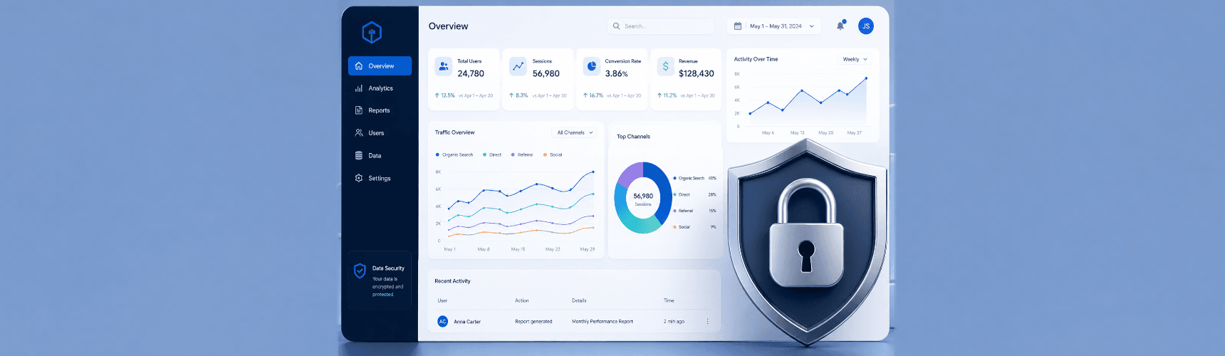 Cover di "GA4 e Google Ads: come cambia il controllo del consenso?"