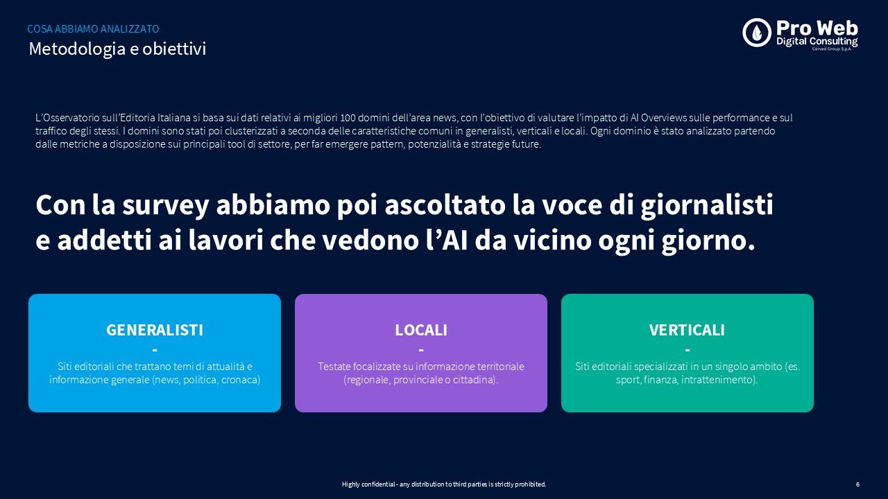 Metodologia e obiettivi della Survey 