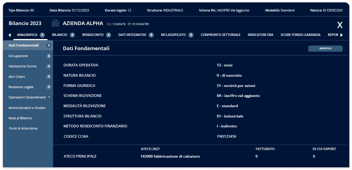 CeBi Suite